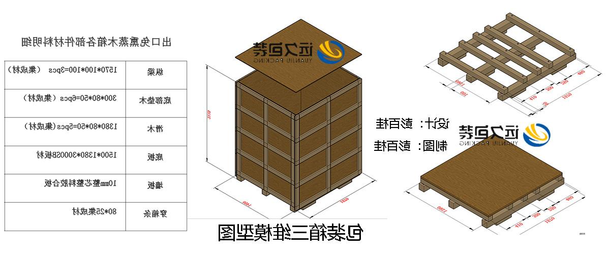 <a href='http://edtc.lol-ag.com'>买球平台</a>的设计需要考虑流通环境和经济性